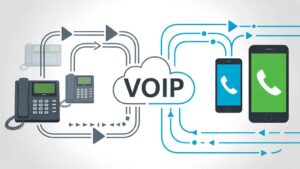 telefonía VoIP empresas